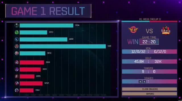  电竞裁判系统智能化 实时判罚保障赛事公平性